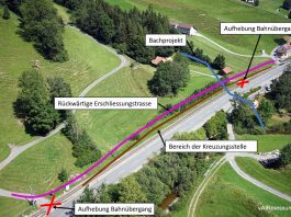 Visualisierung Kreuzungsstelle Eggli_AB_13 8 20