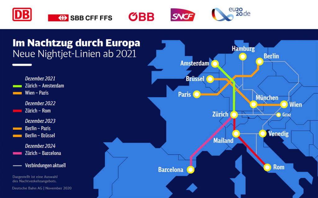 Infografik-Neue-Nightjet-Linien-ab-2021_DB_11-20