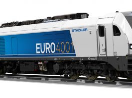 Visualsierung Lokomotive euro4001_Stadler_22 5 18