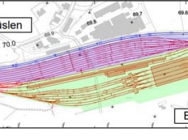 Abstell Serviceanlage Bubikon_SBB Infrastruktur Bericht Netzentwicklung Region Ost_8 20