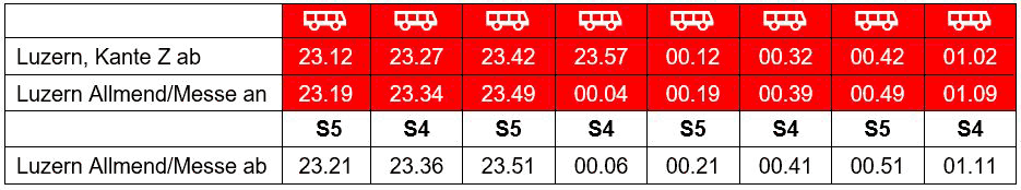 Bahnersatz Luzern Luzern Allmend Messe Fahrplan 1_ZB_4 1 21