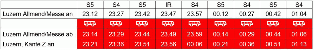 Bahnersatz Luzern Luzern Allmend Messe Fahrplan 2_ZB_4 1 21