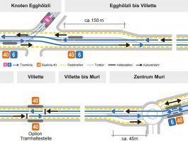 Thunstrasse Muri Doppelspur_Gemeinde Muri bei Bern_5 18