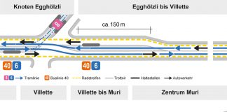 Thunstrasse Muri Doppelspur_Gemeinde Muri bei Bern_5 18