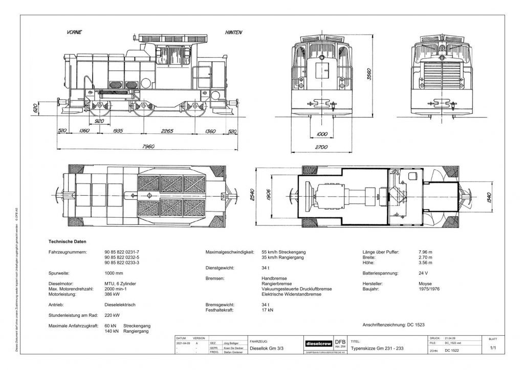 RhB Gm 33 231-233 Zeichnung_DFB Dieselcrew