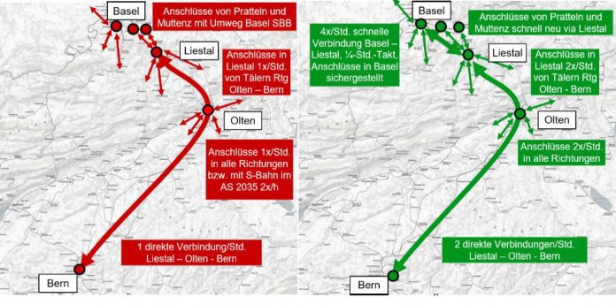 Grafik halt IC6_Stadt Liestal_29 4 21