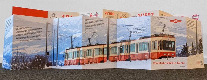 Leporello Forchbahn-2020_FB_29 6 21