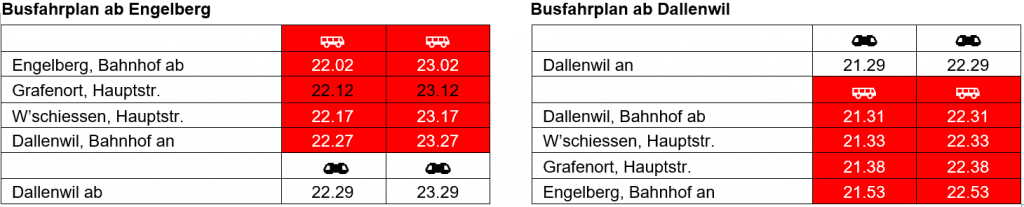 Zentralbahn Fahrplan Bahnersatz Dallenwil Engelberg Juli 2021_ZB_7 21