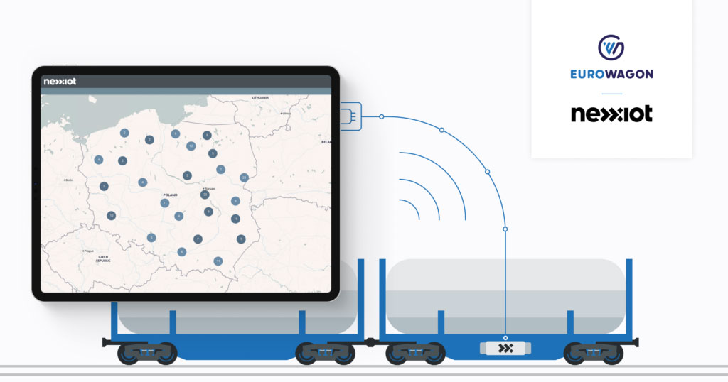 Eurowagon-Grafik_Nexxiot_8 21