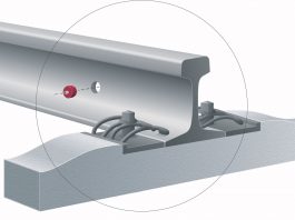 Schienen-WIM-System 9192B piezoelektrische Sensor 9008B_Kistler_9-21