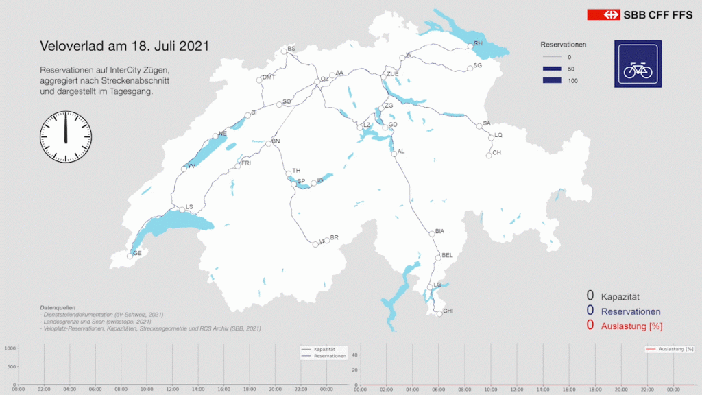 Velo Reservationen Intercity 18 Juli 2021_SBB CFF FFS_10 21