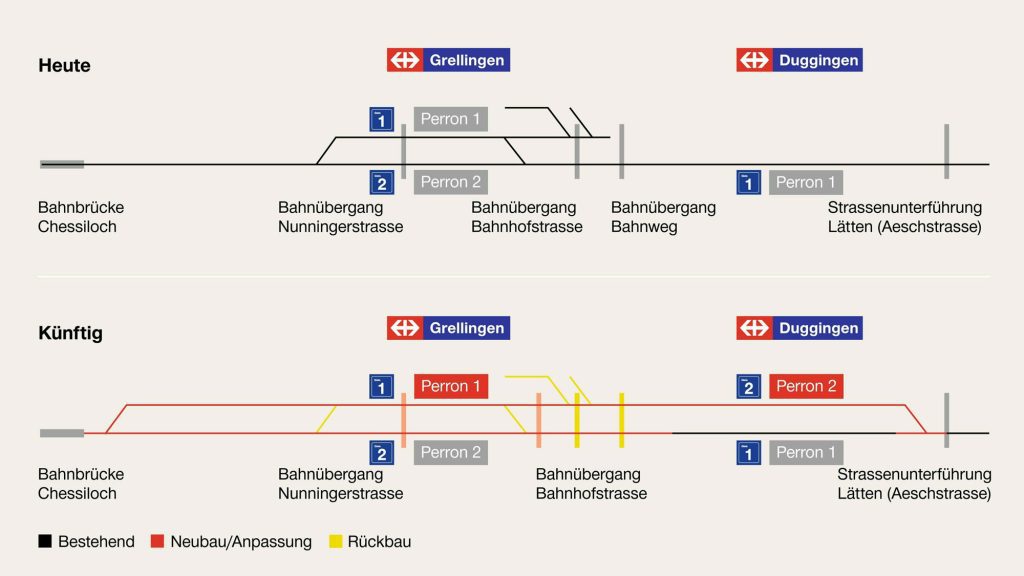 Grafik-DS-Grellingen-Duggingen_SBB CFF FFS_5 3 21