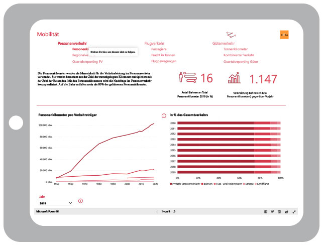 Datenportal_Litra_12 21