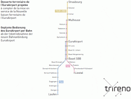Bahnanbindung Euroairport: Ausbau der trinationalen S-Bahn Basel in Frankreich rückt näher