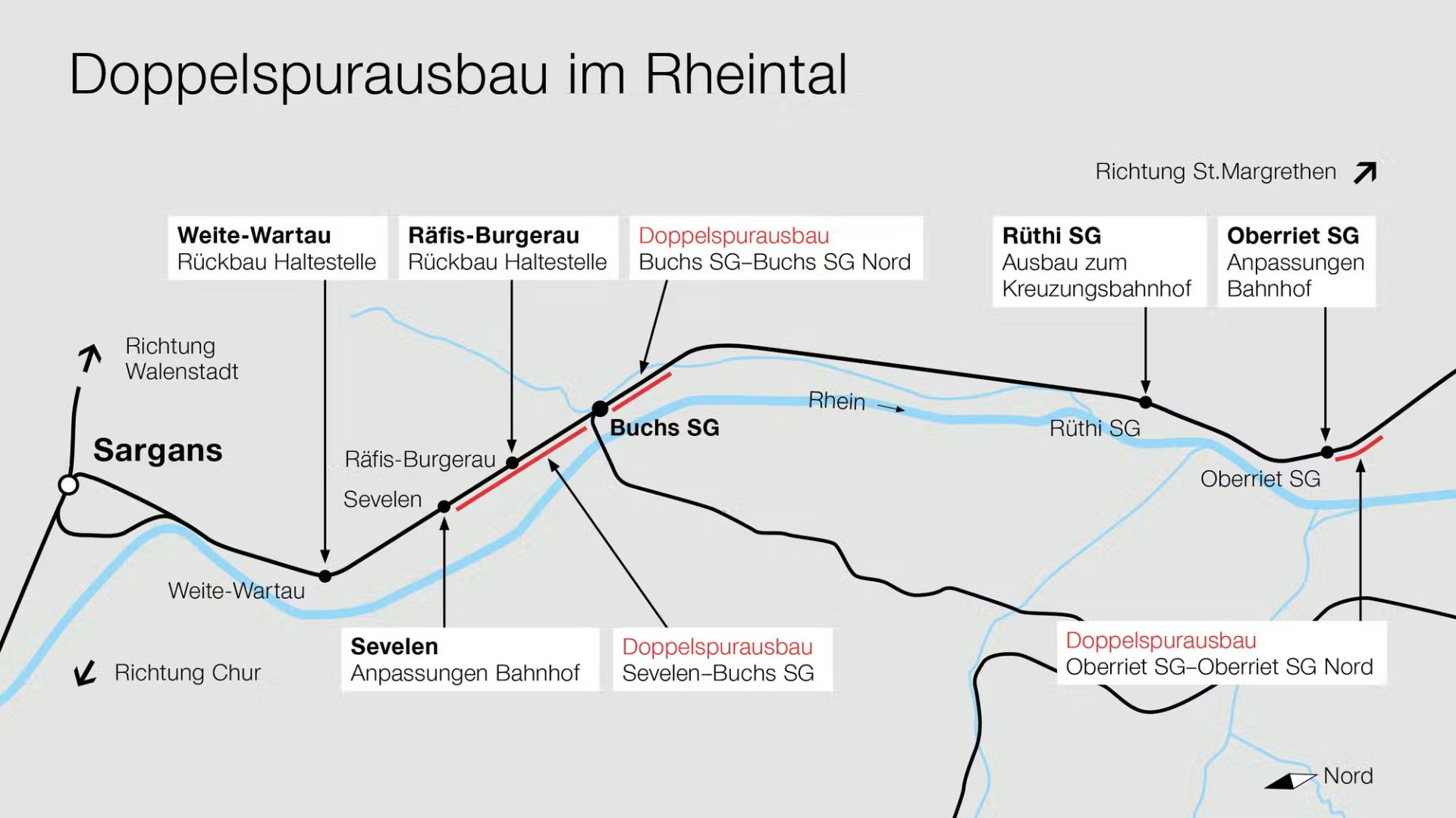 Projektuebersicht Rheintal_SBB CFF FFS_5 22