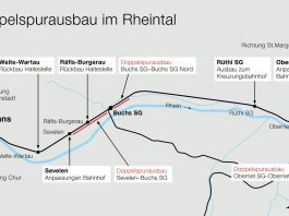 Projektuebersicht Rheintal_SBB CFF FFS_5 22