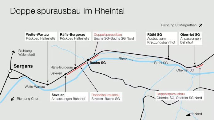 Projektuebersicht Rheintal_SBB CFF FFS_5 22