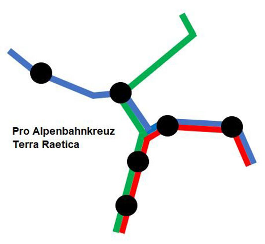 Pro Alpenbahnkreuz Terra Raetica