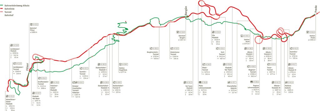 Visualisierung Bahnstrecke Albulatal_RhB_29 3 17