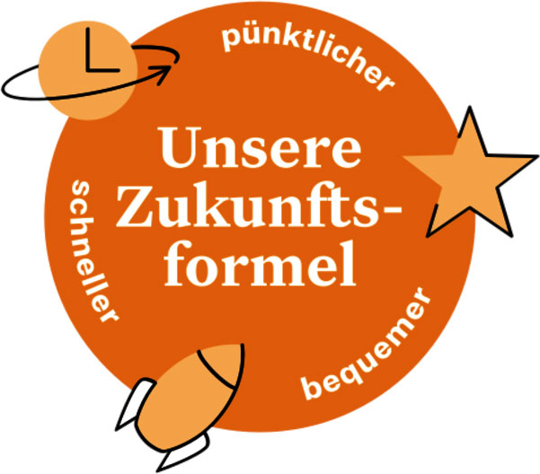 Zukunftsformel_SZU_10 22