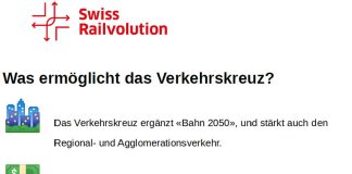 Verkehrskreuz Grafik_Swiss Railvolution_11 22