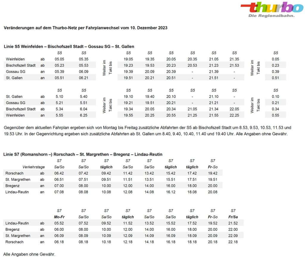 Veraenderungen Netz Fahrplan 2024_Thurbo_22 5 23