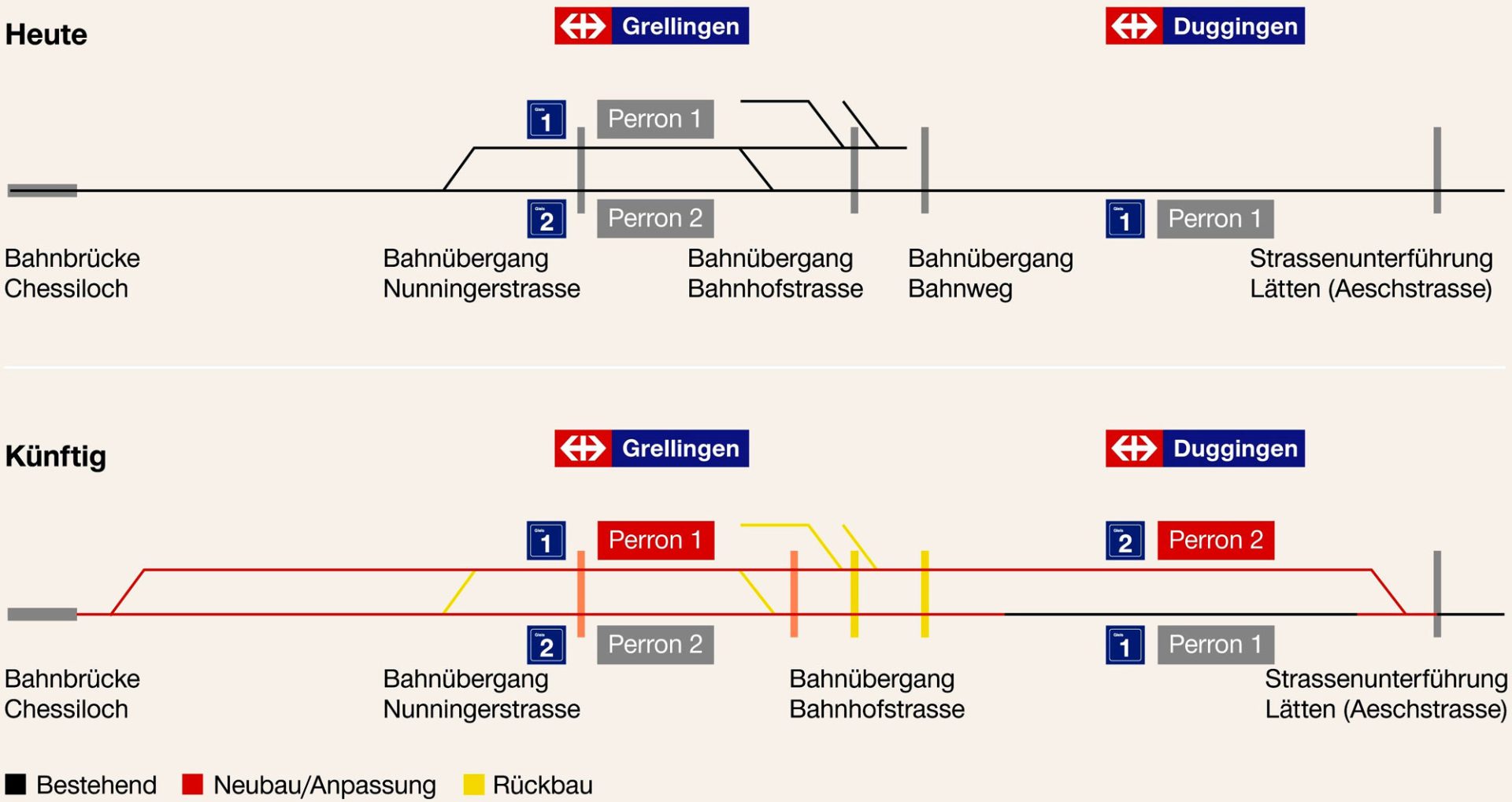 Grellingen-Duggingen-Schematisch Darstellung_SBB CFF FFS_