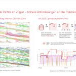 Puenktlichkeitsanzeige Folien Handout 2_SBB CFF FFS_29 6 23