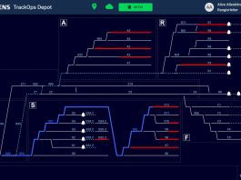 TrackOps-Depot-Screen Fahrstrasse_MGB_6 23