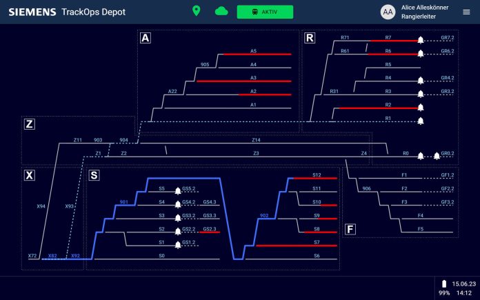 TrackOps-Depot-Screen Fahrstrasse_MGB_6 23