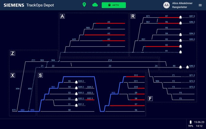 TrackOps-Depot-Screen Fahrstrasse_MGB_6 23