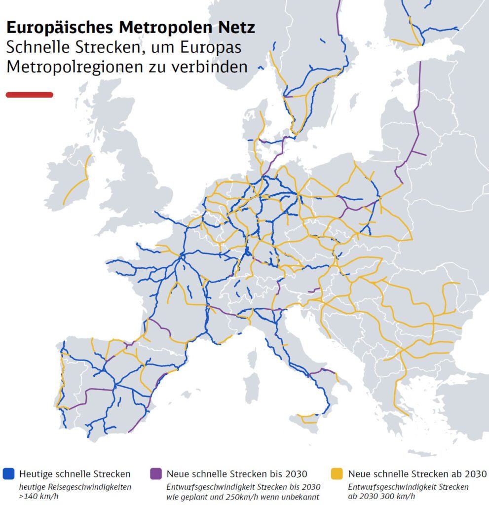 Grafik Europaeisches Metropolen Netz_DB_7 23
