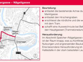 Tramachse-Innenstadt Bern Variante 1 Grafik_Regionalkonferenz Bern-Mittelland