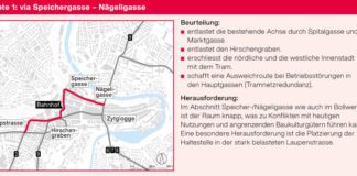 Tramachse-Innenstadt Bern Variante 1 Grafik_Regionalkonferenz Bern-Mittelland