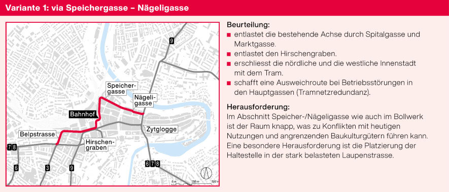 Tramachse-Innenstadt Bern Variante 1 Grafik_Regionalkonferenz Bern-Mittelland