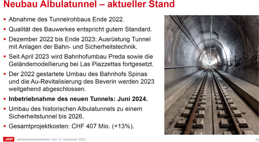 Albulatunnel-2023_RhB_12 12 23