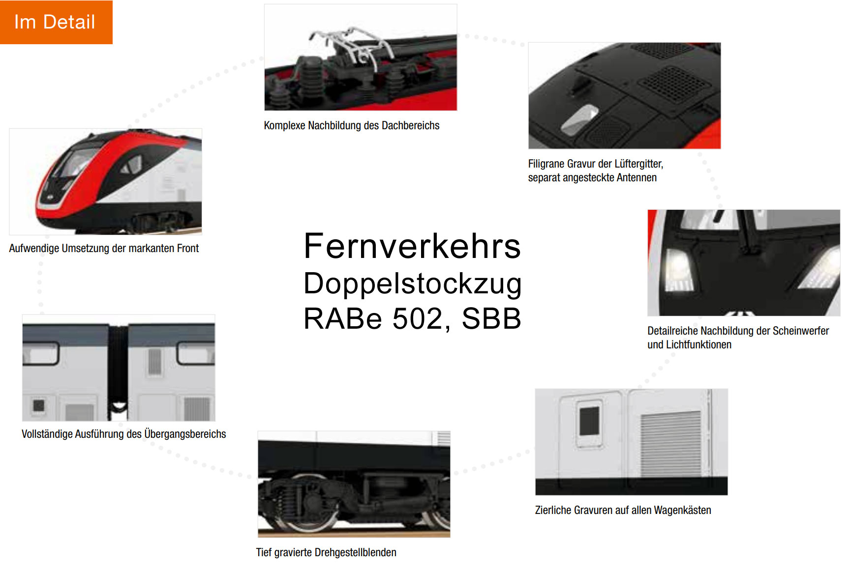 H0 Roco SBB Fernverkehrs-Doppelstockzug RABe 502 Grafik_Modelleisenbahn GmbH_1 24
