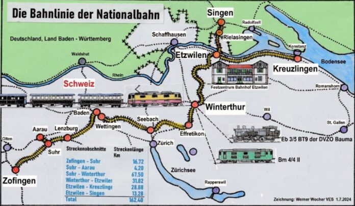 Bahnlinien Nationalbahn_Werner Wocher VES_1 7 24
