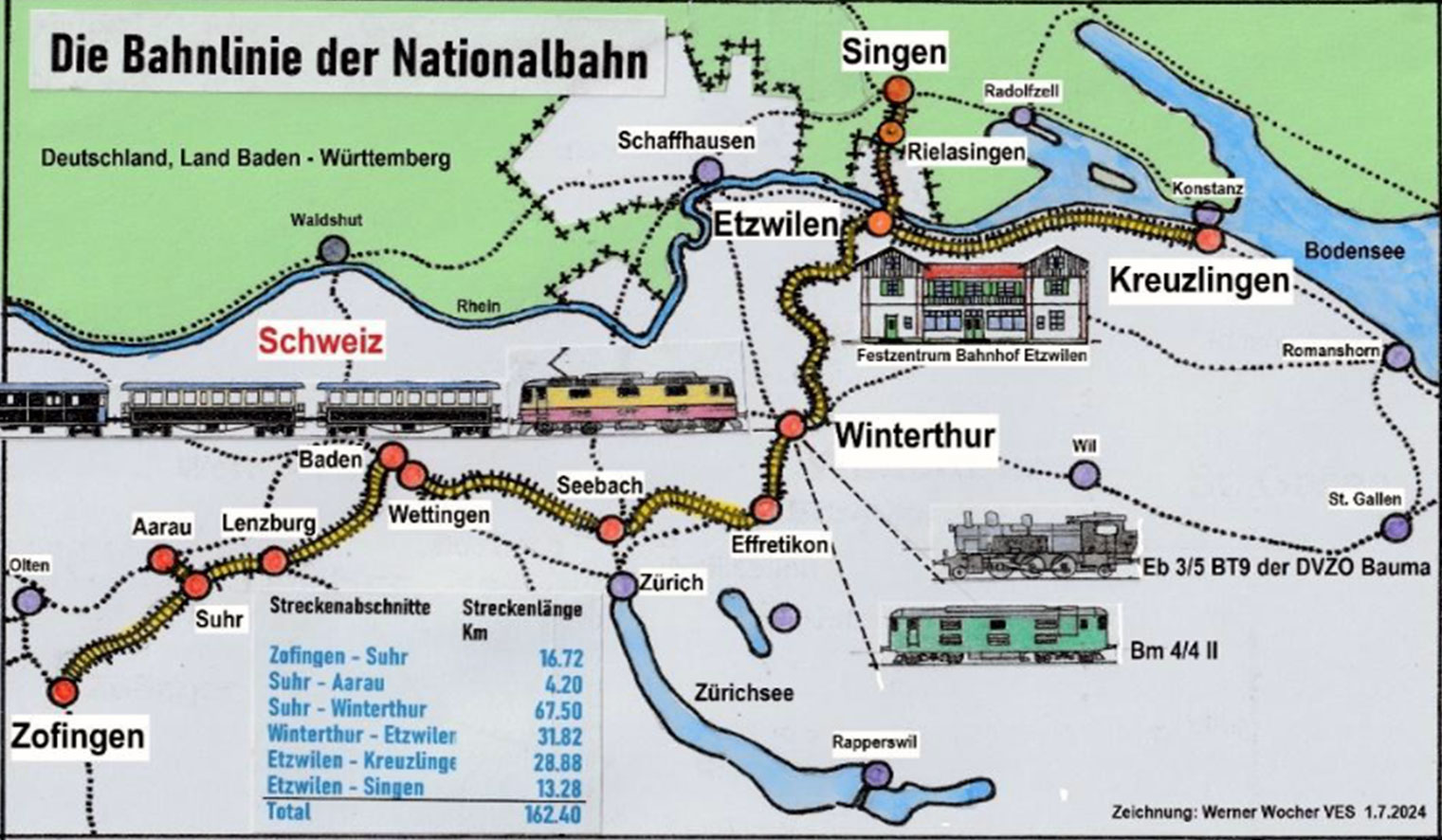 Bahnlinien Nationalbahn_Werner Wocher VES_1 7 24