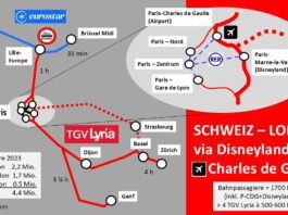 London Schweiz Routing 2_P Trippi Services_3 25