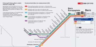 Bern Freiburg Bahnersatzbusse Karte 2025_SBB CFF FFS_5 25
